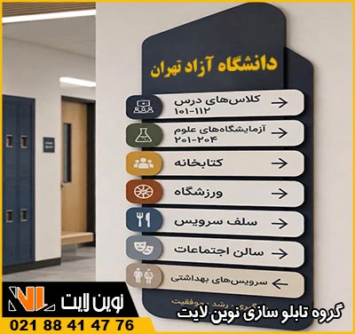تابلو راهنمای طبقات چیست؟ تابلو راهنمای طبقات چیست؟