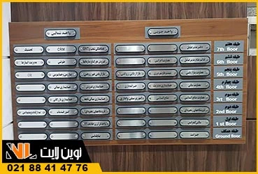 تابلو راهنمای طبقات چوب و استیل تابلو راهنمای طبقات چوب و استیل