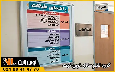 تابلو راهنمای مدرسه تابلو راهنمای مدرسه